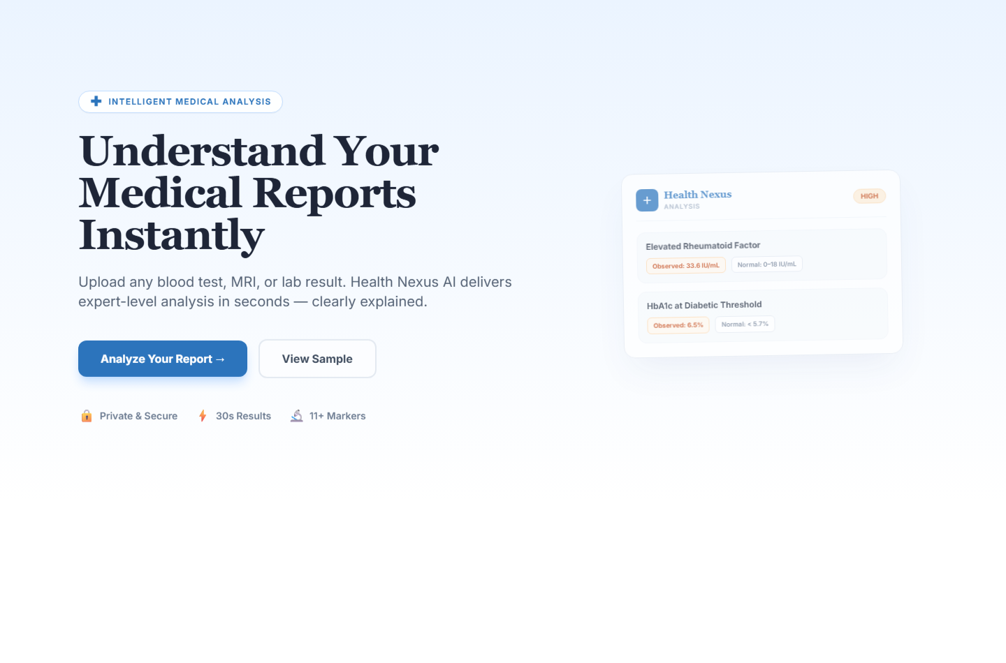Live Medical Analysis report explainer website